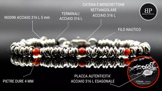 Esplora la Collezione di Bracciali H2Node: Un Connubio di Eleganza e Resistenza
